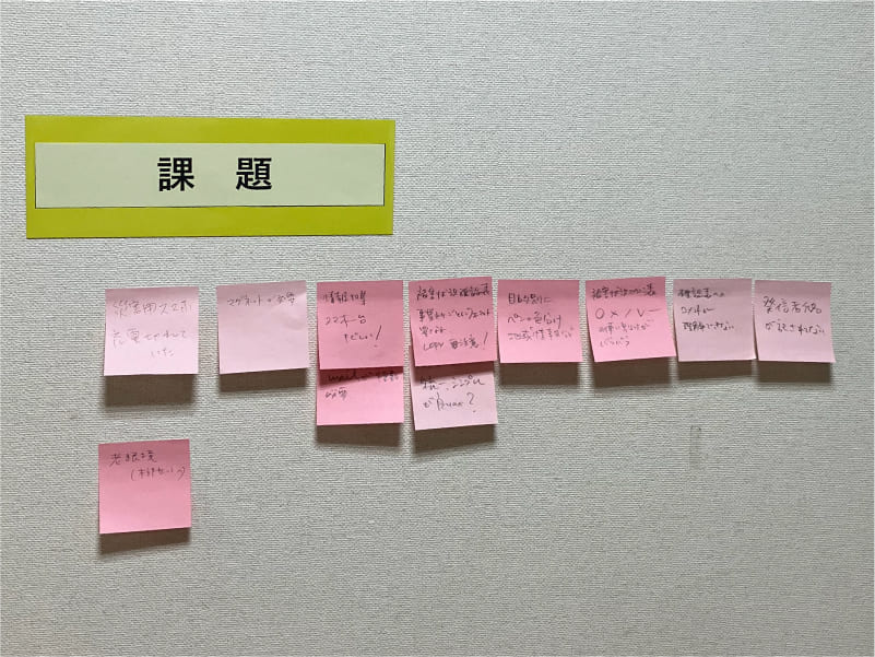 課題・介護・看護